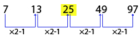 Number Series Test 6 question and answers, Solved Number Series problems, Number Series online test, Number Series tricks, Number Series quiz, Number Series tips